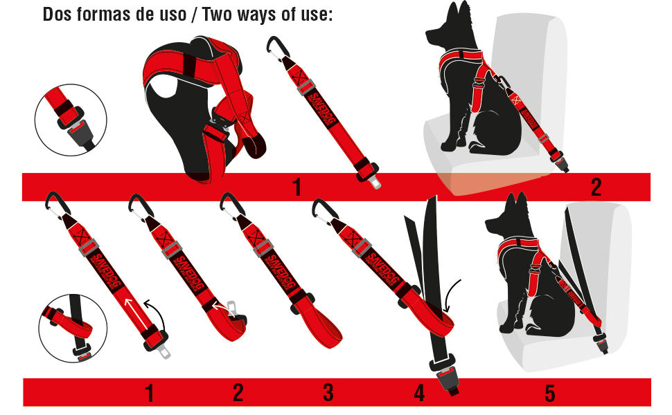 PONSA SAVEDOG: Безпечний поводок-переноска для собак. Міцний, вантажопідйомність 1000 кг, відповідає ISO 27955:2010