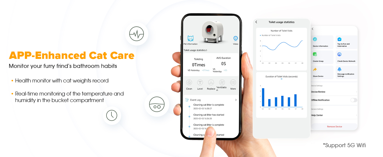 Автоматичний лоток для котів з камерою, 90л, самоочисний, для кількох котів, без запаху, з датчиками, керування через додаток, захист від защемлення