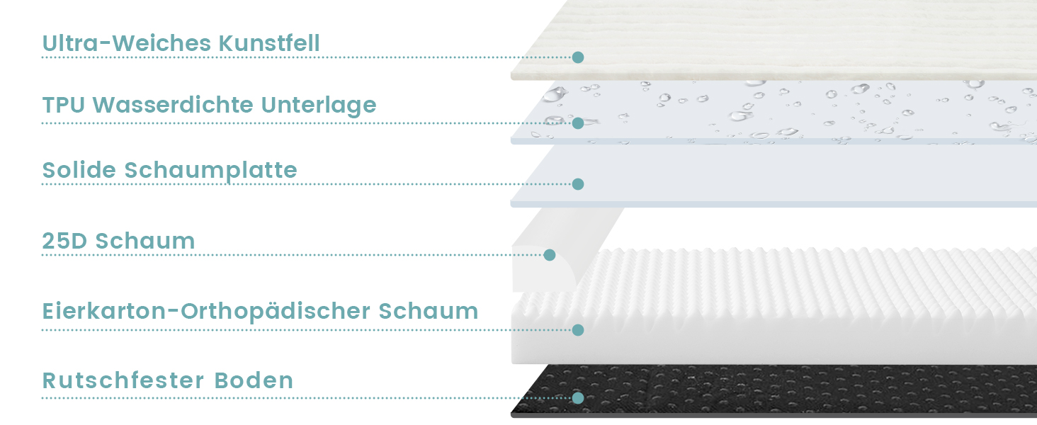 Ортопедичне ліжко для собак XL з штучного хутра, 110x80x17 см, сіре. Знімне, миється, водонепроникне, антиковзаюче.