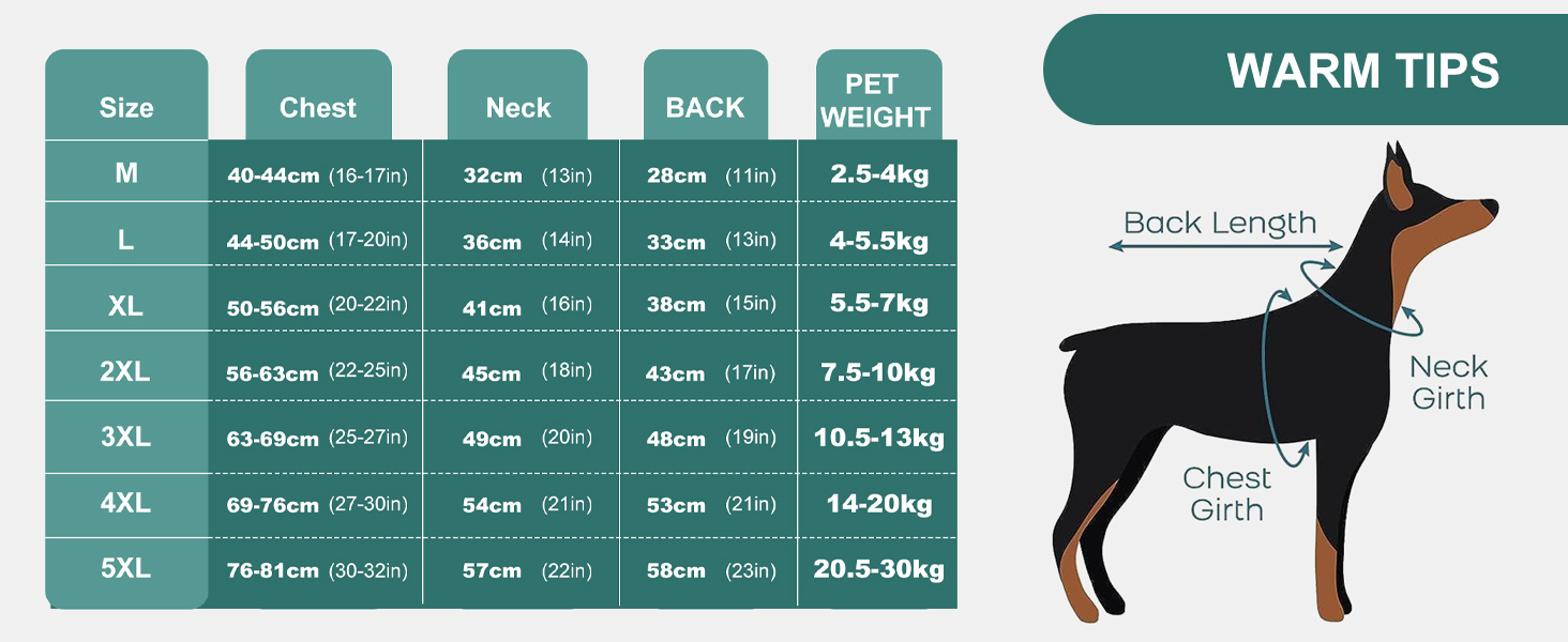 PETCUTE Водонепроникний зимовий дощовик для собак, теплий дощовик для собак середніх та великих порід, з світловідбиваючими смугами, з отвором для шлейки, сірий+блакитний