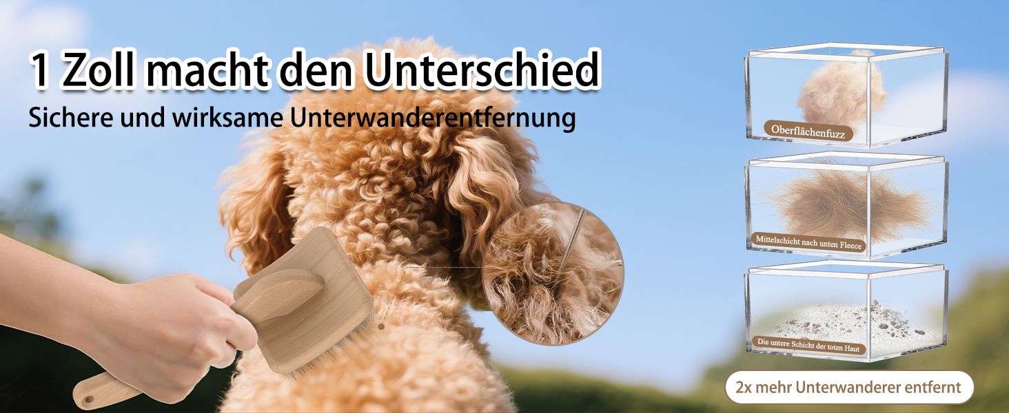 Набір щіток та гребінців Slicker для великих собак з довгою шерстю – щітка для розплутування з пінами 22 мм для Голден Ретріверів, Пуделів, Дудлів та котів – професійний догляд за шерстю з дерев'яною ручкою та шкіряним чохлом. Покриття лаком.