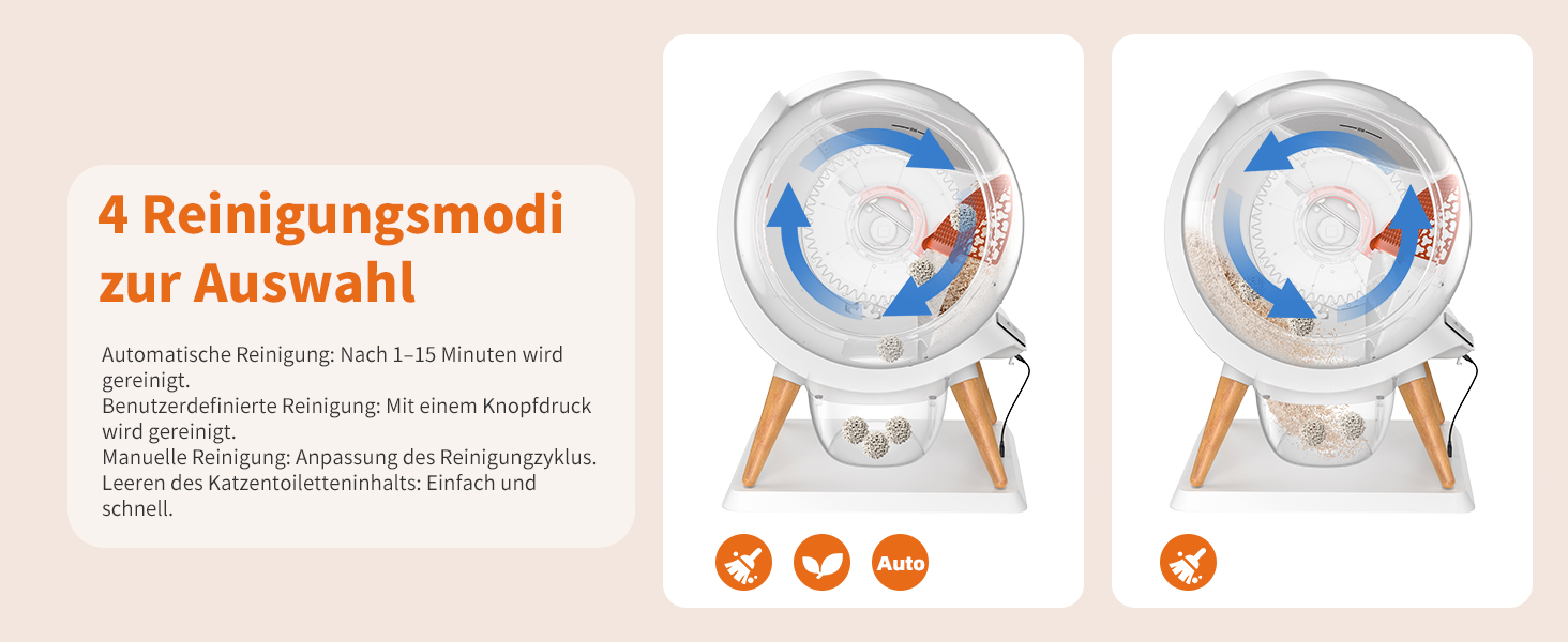 Автоматичний лоток для котів HoneyGuaridan SL900 з самоочищенням, 63л, з підключенням до додатку, сенсорами та подвійним живленням