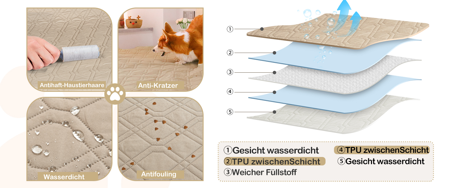 Водонепроникний килимок для собак GYURO - двосторонній, м'який, 97 x 190 см (Хакі) - для великих і маленьких собак, захист дивану, ліжка, авто, придатний для прання