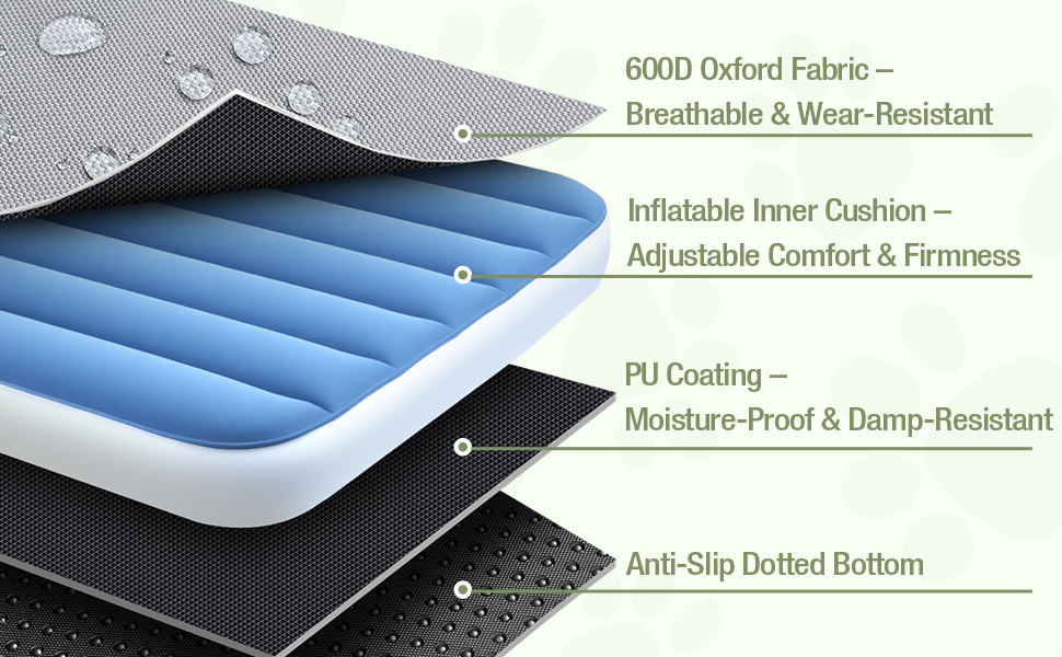 Кругле лежанка для собак Lekereise: водовідштовхувальний, надувний, 126x66x12 см, для середніх та маленьких собак, знімний чохол, для подорожей та саду (сірий), XL