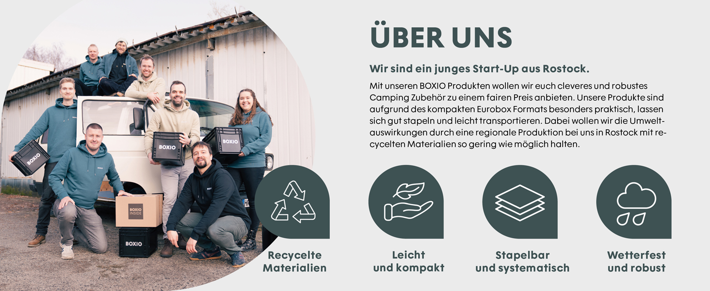 BOXIO - SHAKE: Набір з 3 контейнерів для зберігання продуктів, корму для собак та борошна. Легка організація та ідеальний для сипучих матеріалів, включаючи туалети для тварин