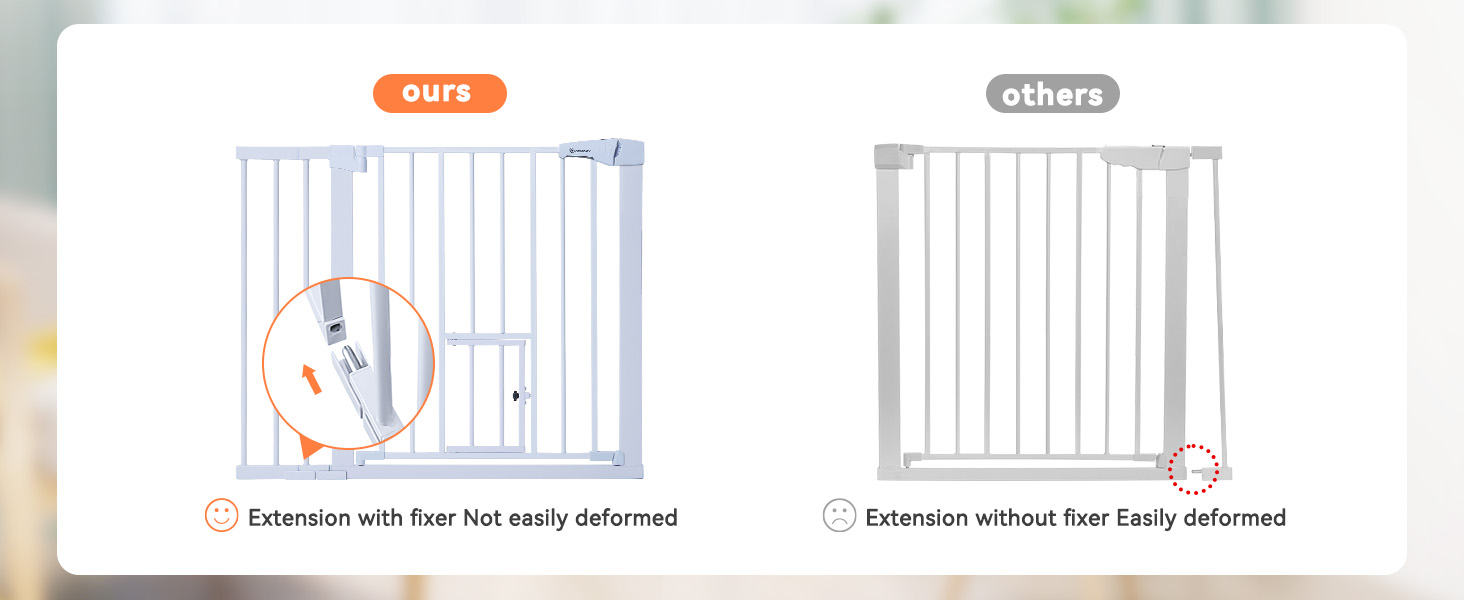 Захист для дверей COMOMY з дверцятами для котів, 75-103 см. Захист для собак та котів без свердління, автоматичне закриття, розширюваний, білий