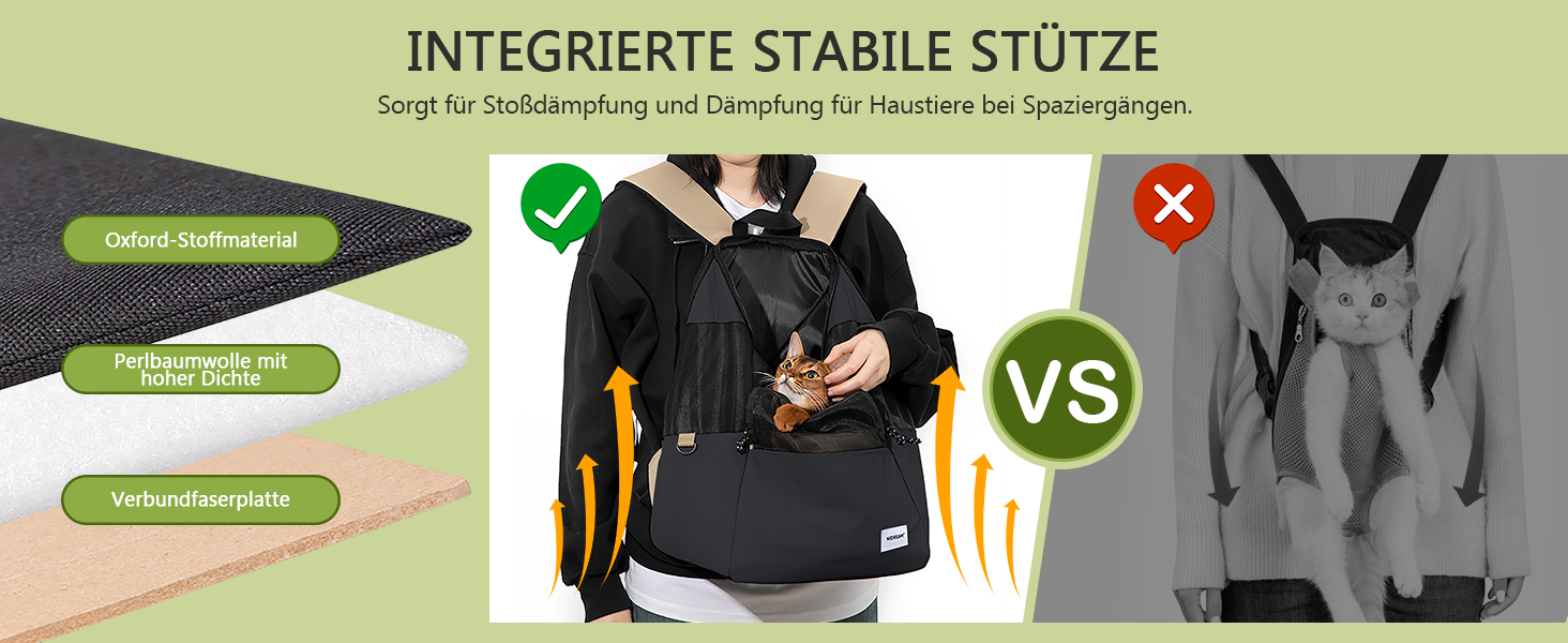 Рюкзак-переноска для тварин ALLSOPETS: для котів та маленьких собак, зручний, дихаючий, для подорожей, кемпінгу, прогулянок. Бежевий колір