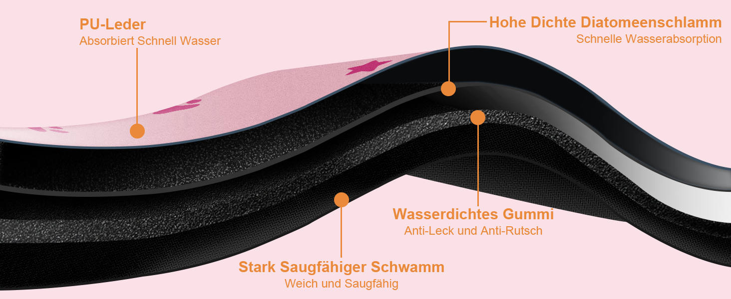 Килимок для годівлі собак Bleswin 30x50 см, водопоглинаючий, антиковзний, коричневий
