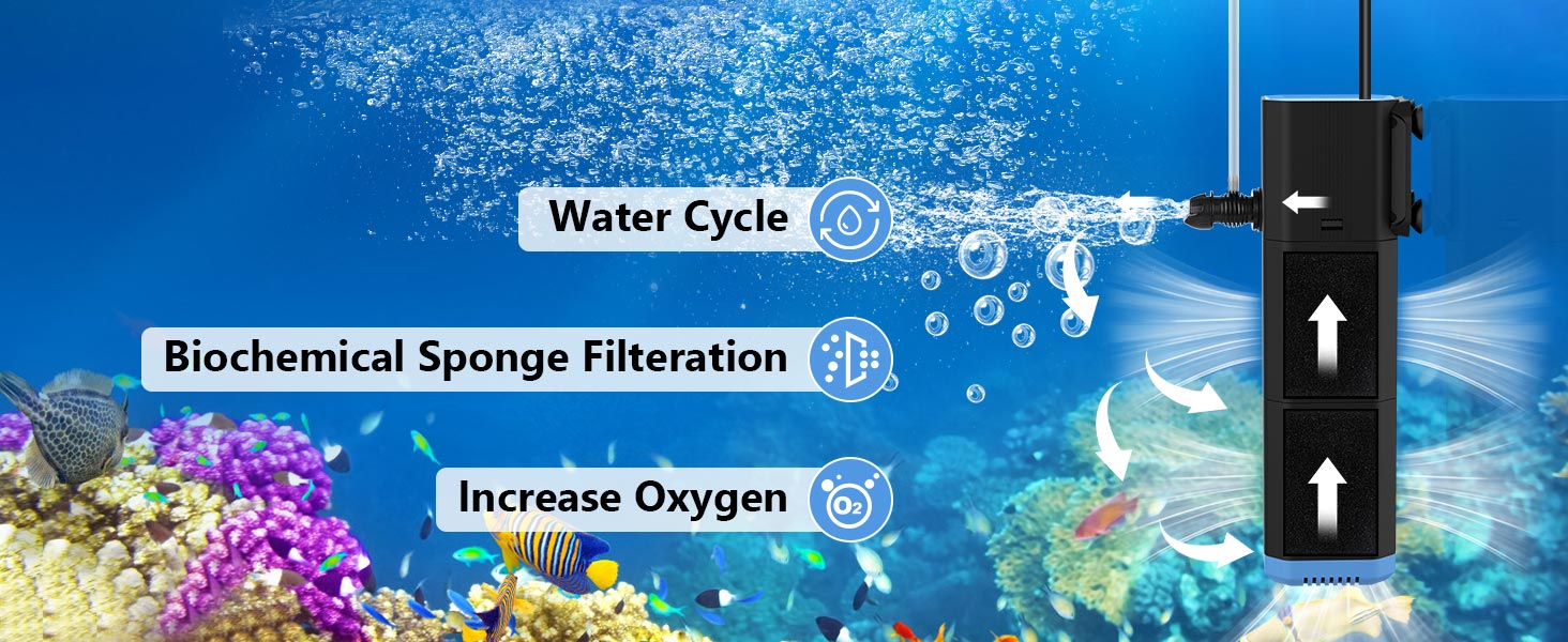 Акваріумний фільтр Fishkeeper 1000 л/год, 16W, для акваріумів 120-300 л, 4-в-1 (фільтр, аератор, помпа, губка)