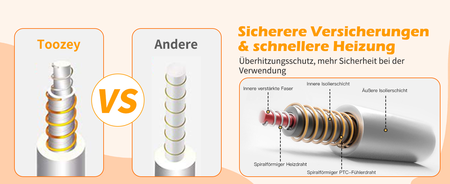 Електричний килимок для котів та собак Toozey, 45x40 см, регулювання часу та температури, безпечний, теплий, сірий