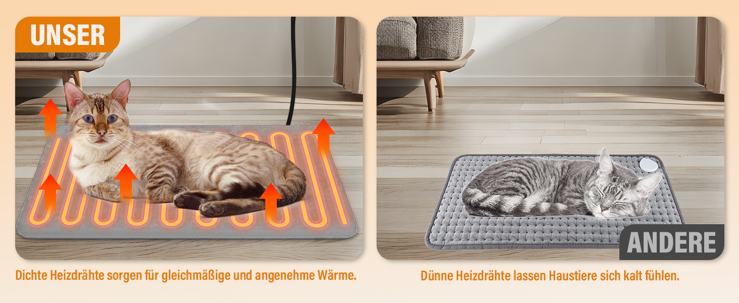 Електрична грілка для котів та собак 45x45 см, 9 рівнів нагріву, таймер 12 годин, з автовимкненням, фланелевий чохол, можна прати