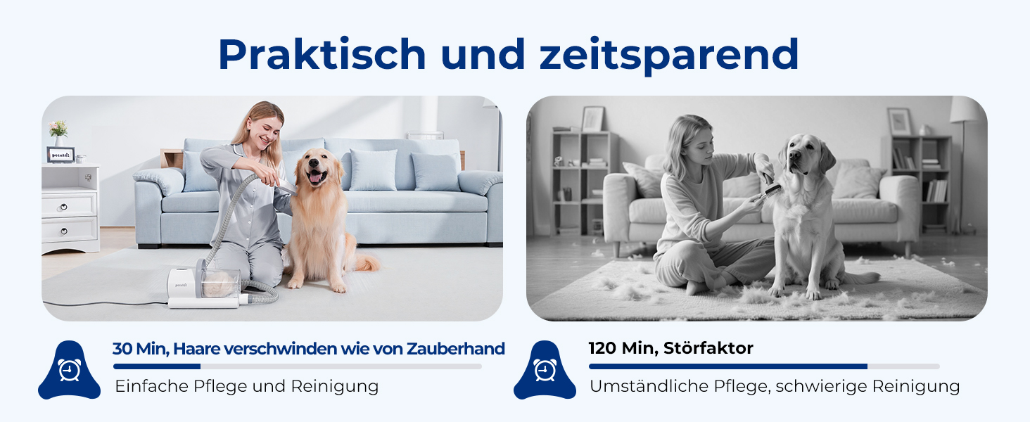 Пилсос для собак та котів Pecute 12000Pa з набором для грумінгу, 1.5л, машинка для стрижки