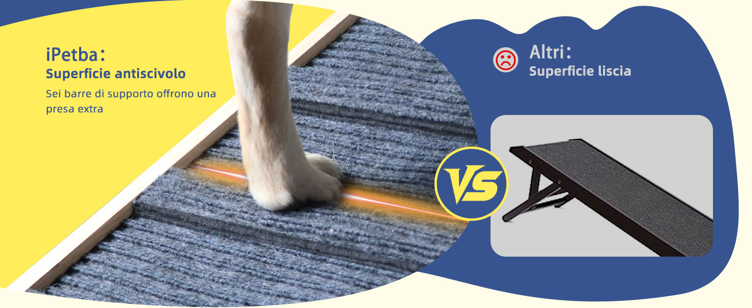 Рампа для собак та котів Hunderampe - складана, регульована, до 90 кг, 30-60 см