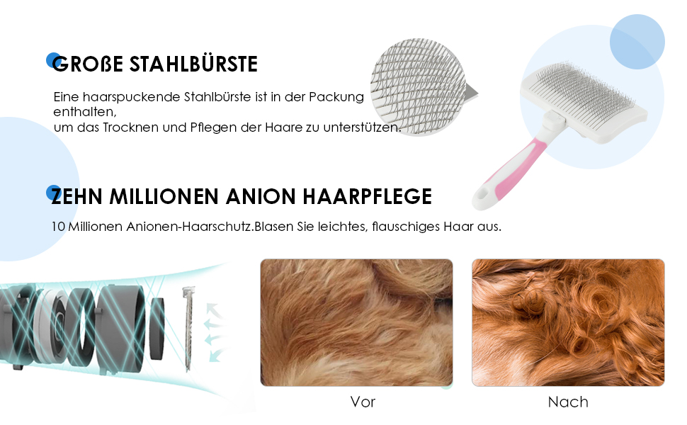 Сушарка для собак Mxmoonant 3500W з подвійним мотором - для великих і довгошерстих собак, професійний догляд за тваринами, 4 насадки та велика щітка