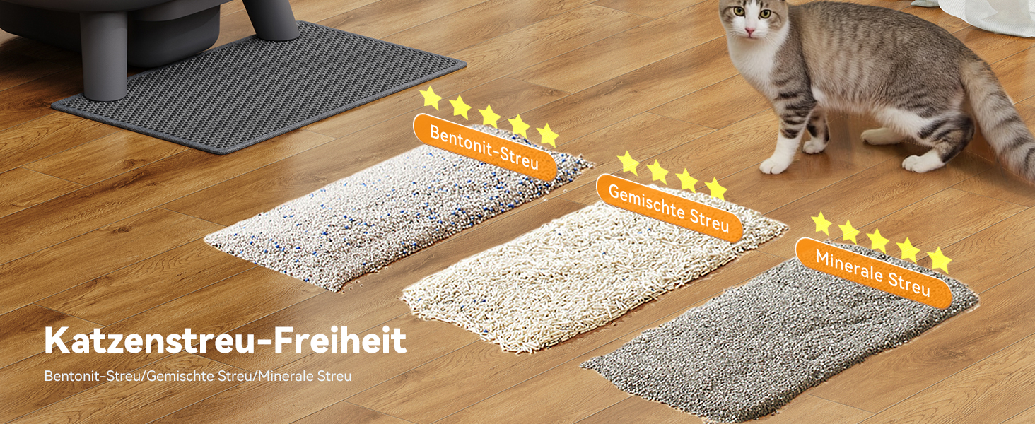 Автоматичний лоток для котів Katzenklo FEELNEEDY 65L з APP-керуванням, сенсорами безпеки та контролем запаху