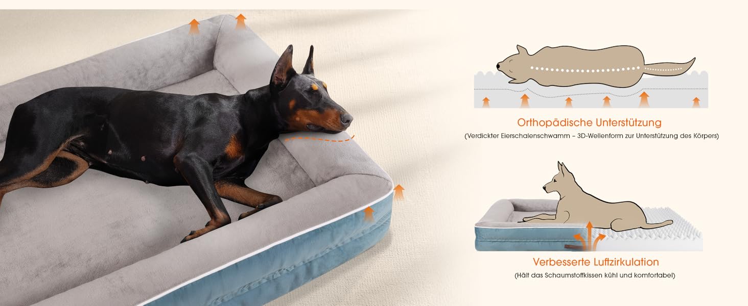 Ортопедичне ліжко для собак XL, корзина для собак, що можна прати, з яєцеподібною піною, водонепроникний диван для собак з неслизьким дном та чотиристоронньою подушкою (117x76x19 см, блакитний)