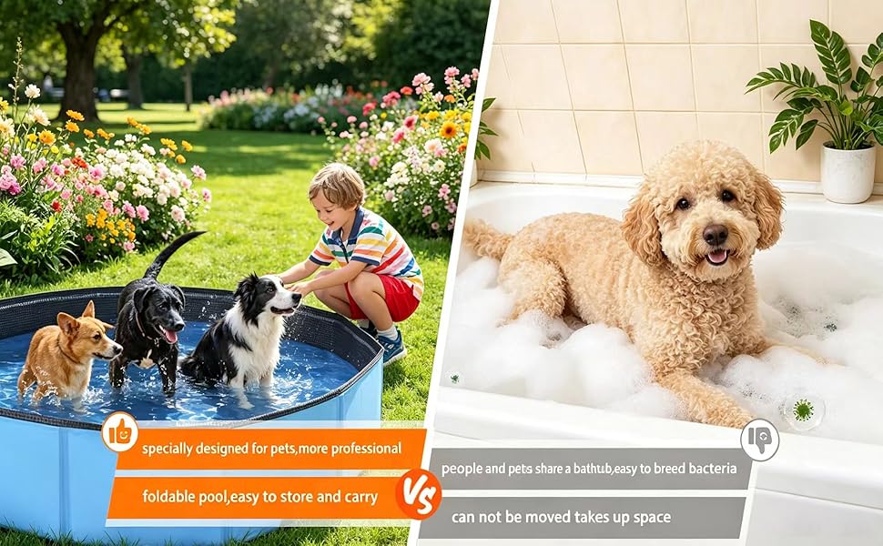 Басейн для собак Hundepool складний 120x30 см, з антиковзким покриттям, зливний отвір, щітка, PVC