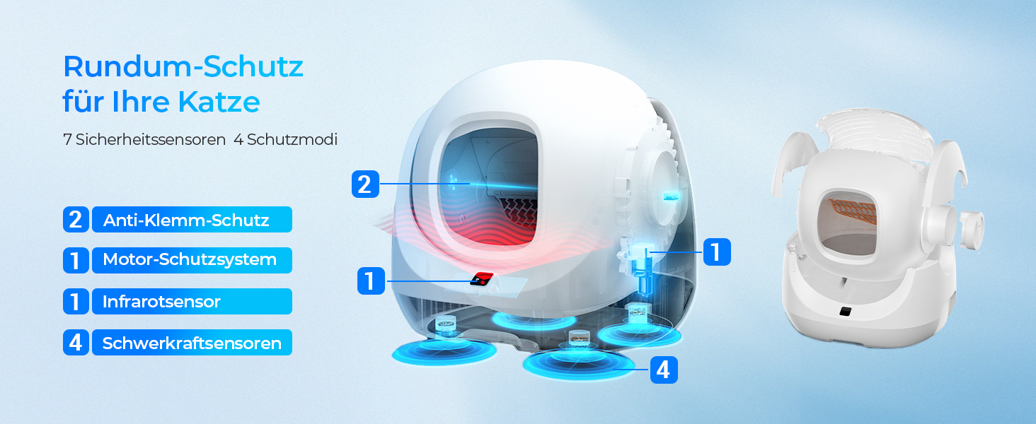 Автоматичний лоток для котів Baymax Catlink, самоочисний, моніторинг здоров'я, для котів 1.5-10 кг, для кількох котів