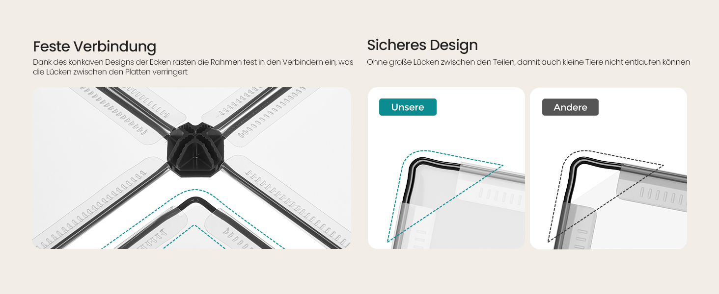 Клітка для дрібних тварин SONGMICS, 144 x 74 x 47 см, білий колір, LPC015W01 M