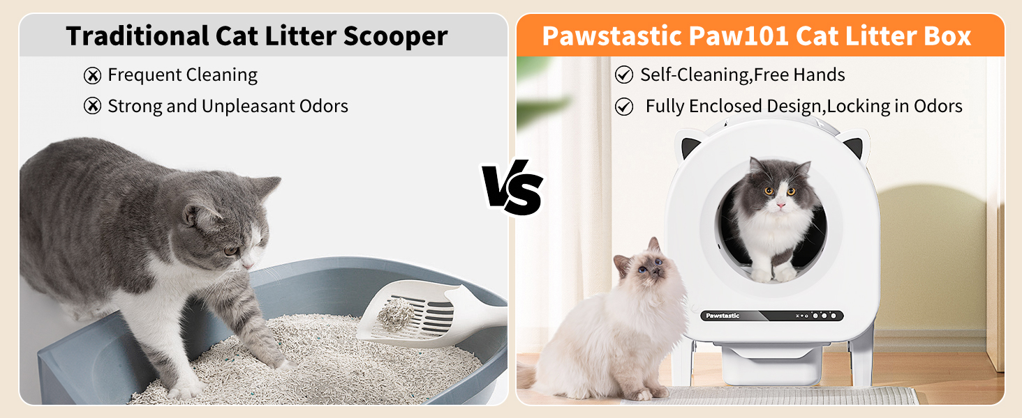 Автоматичний лоток для котів 68л з самоочищенням, з APP-керуванням, захистом та нейтралізатором запаху, з килимком та 2 рулонами сміттєвих пакетів, для кількох котів