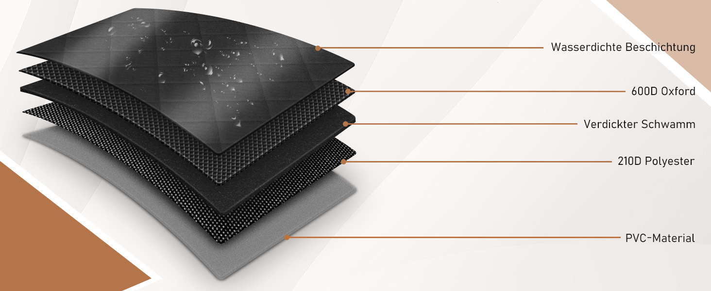 Накладка на сидіння автомобіля Looxmeer для собак, водовідштовхувальна та стійка до подряпин, універсальна, з захистом боків та оглядовим вікном, 137 x 147 см, сіра