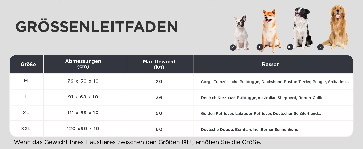 Килимок для собак BEDSURE великих порід, 111x89 см, водонепроникний, коричневий, 10 см заввишки