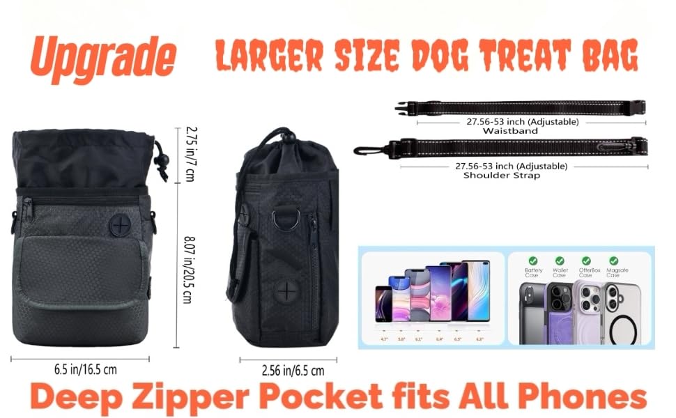 Сумка для собак Hanwell для ласощів та іграшок з дозатором для відходів, водонепроникна, сіра