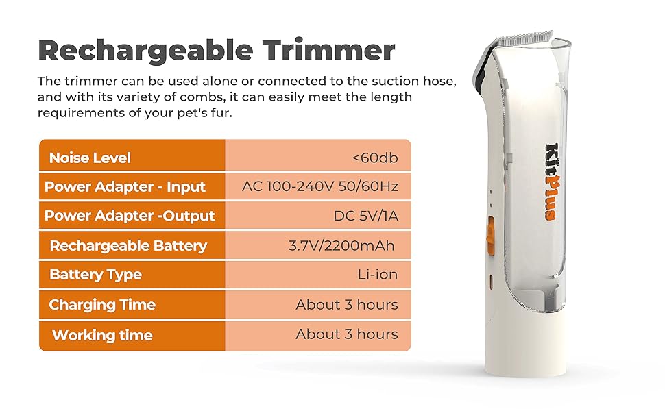 Набір для грумінгу собак Kitplus: машинка для стрижки, пилосос для шерсті, 8 інструментів, чорний & білий.