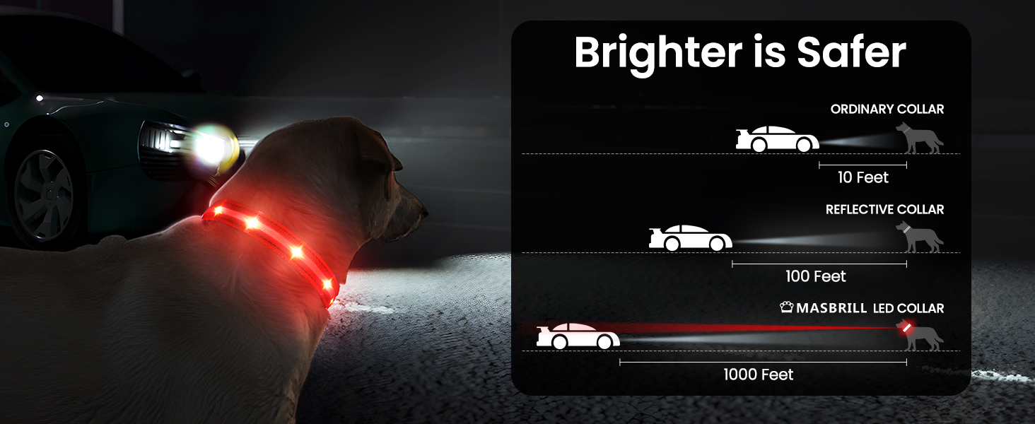 Світлодіодне нашийник для собак Masbrill, світловідбиваючий, водонепроникний, регульований, з 3 світлодіодами, для малих, середніх та великих собак, червоний, L
