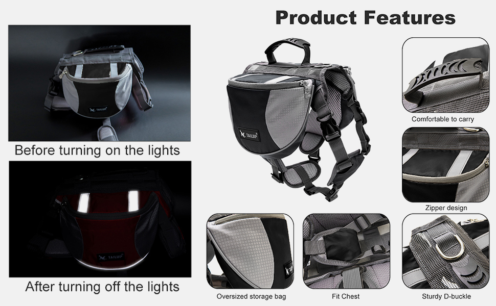 PETCUTE Рюкзак-переноска для собак середніх та великих порід, регульований, для подорожей, прогулянок, тренувань, з ручкою, синій