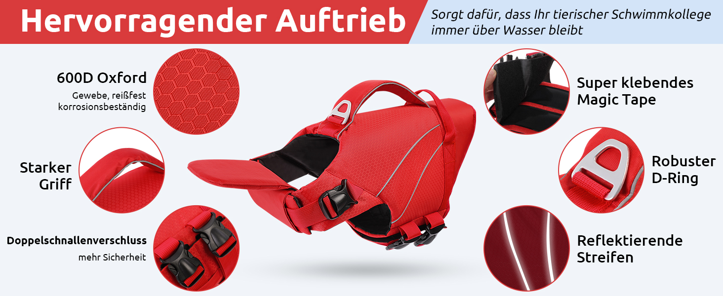 Жилет рятувальний для собак середнього розміру KONVINIT, XS-XXL, блакитний