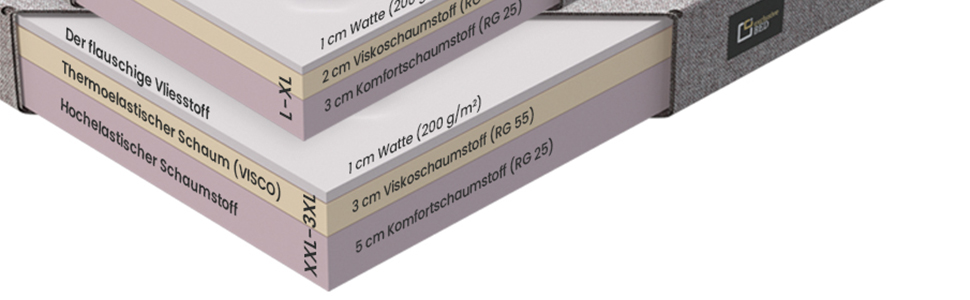 Ортопедичне ліжко для собак Candy, середнього та малого розміру - м'яке, зручне, з антиковзаючою основою, зносостійке, міцне (90x70 см, сірий)