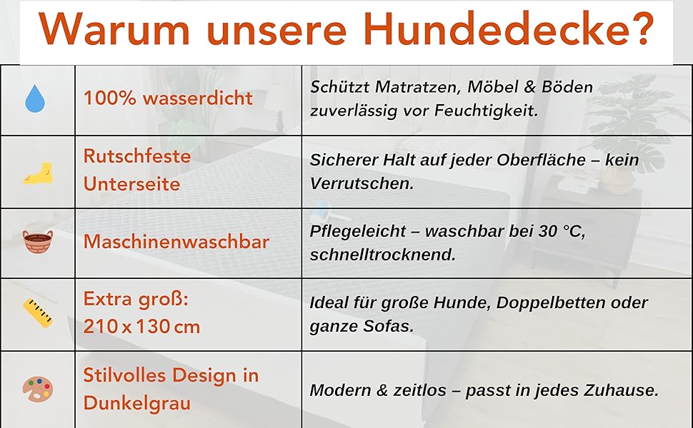 Водонепроникний плед для собак з роликом для ворсу, антиковзаюча ковдра для тварин на диван, машинне прання, 210 x 130 см, темно-сірий