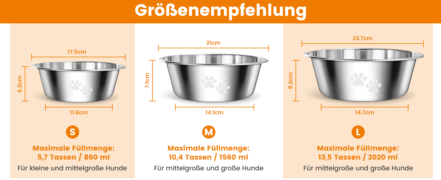 PETTOM Миски для собак з нержавіючої сталі, 2 шт. (3120 мл), миски для корму для собак великих, середніх та маленьких порід, миски для води для собак, антиковзкий силіконовий низ, розмір M - 21 см, сріблясті