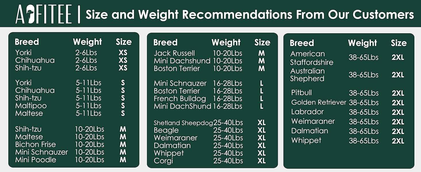 Теплий зимовий пуловер для собак AOFITEE, XS, червоний. Пуловер для котів та цуценят, зручний ролкраг.