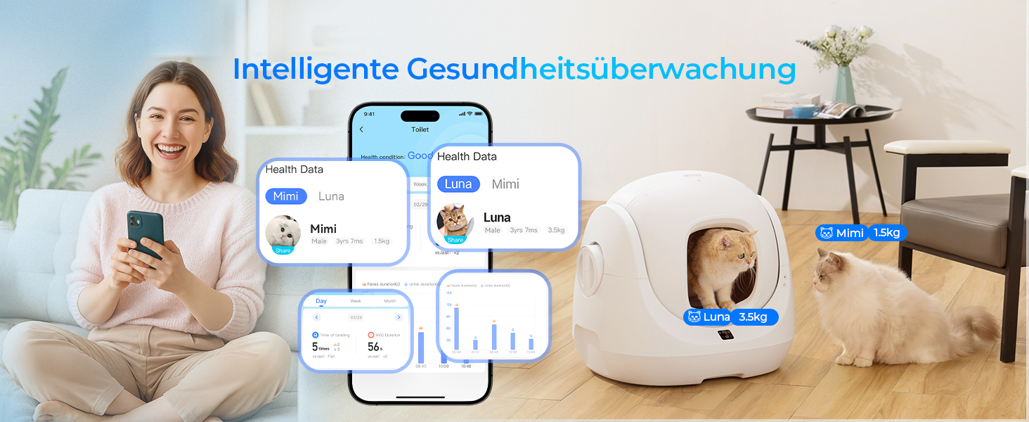 Автоматичний лоток для котів Baymax Catlink, самоочисний, моніторинг здоров'я, для котів 1.5-10 кг, для кількох котів