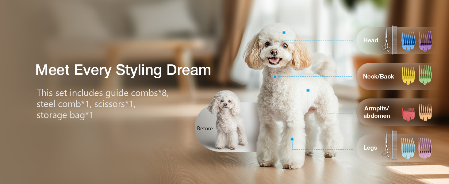 Професійна машинка для стрижки собак Leise, для густого та кучерявого хутра, блакитна