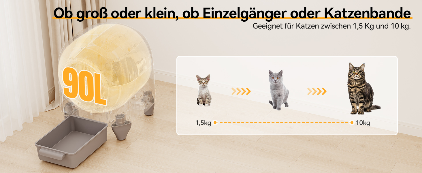 Devoko Самоочисний туалет для котів, 90л з низьким порогом, APP-керування, датчик безпеки та килимком