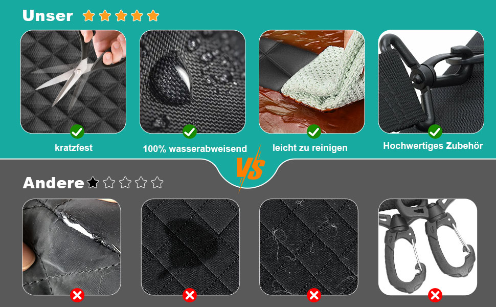 Килимок для собак у машину, заднє сидіння, 2025. Водонепроникний, антиковзкий, міцний, з жорсткою основою. Підходить для собак до 180 кг (400 фунтів). Оранжево-чорний, екстра товстий.