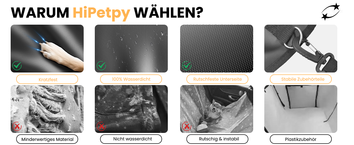 Авточохол на сидіння для собак HiPetpy, 7-шарова захисна накидка з PU-шкіри, водовідштовхувальний, для собак, вантажопідйомність 204 кг, оранжевий