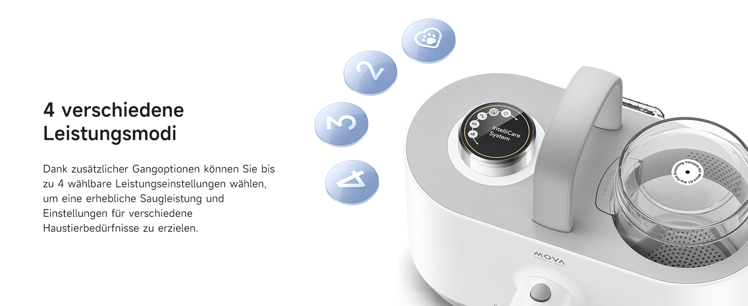 Пылесос для ухода за домашними животными Mova G1 Pro: 7-в-1, 4 уровня мощности, 11kPa, тихая работа