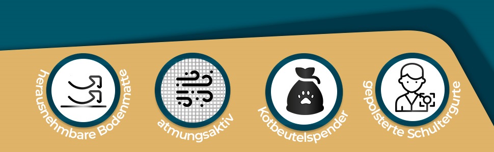 Рюкзак для собак PETSWORLD, складаний | Для тварин до 8,5 кг | Дихаючий, з сіткою | Ергономічна підкладка | Кишені та аксесуари