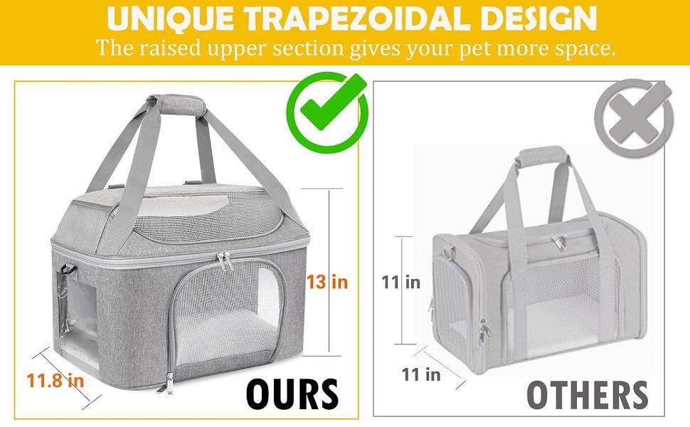 Транспортна переноска для котів та собак, складана переноска-мішок, переноска для тварин з регульованим плечовим ременем, схвалена авіакомпаніями