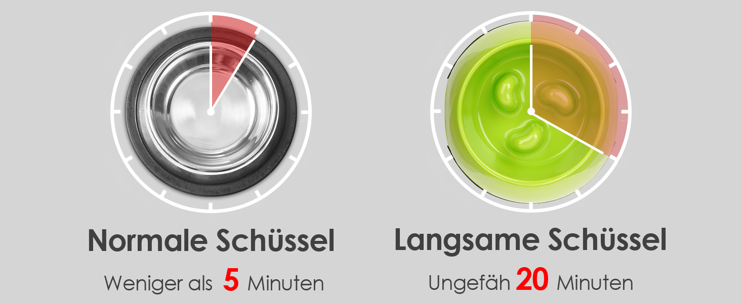 Миска для собак та котів Uperdeign, антизатримка, інтерактивна, 600 мл, рожева