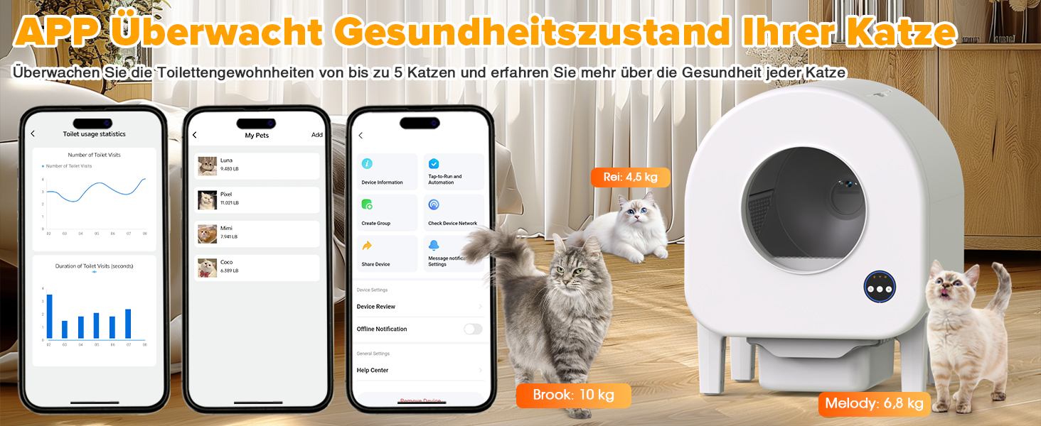 Автоматичний лоток для котів з камерою, 90л, самоочисний, для кількох котів, без запаху, з датчиками, керування через додаток, захист від защемлення