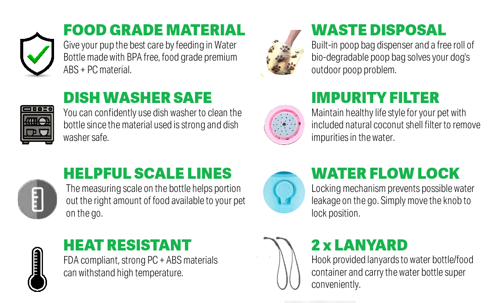 Водяна пляшка для собак PANJAL 600 мл, 4-в-1, витокозахисна, без BPA, з дозатором пакетів та відділенням для ласощів, з фільтром – для прогулянок, походів, подорожей, блакитна