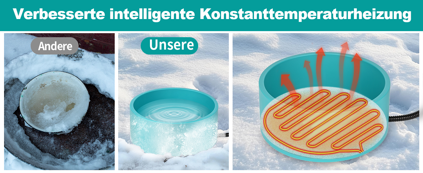 Нагрівальний миска для собак Vankarr 3.2L з термостатом. Захист від укусу кабелю 200см. Підходить для собак, котів, курей та кроликів.