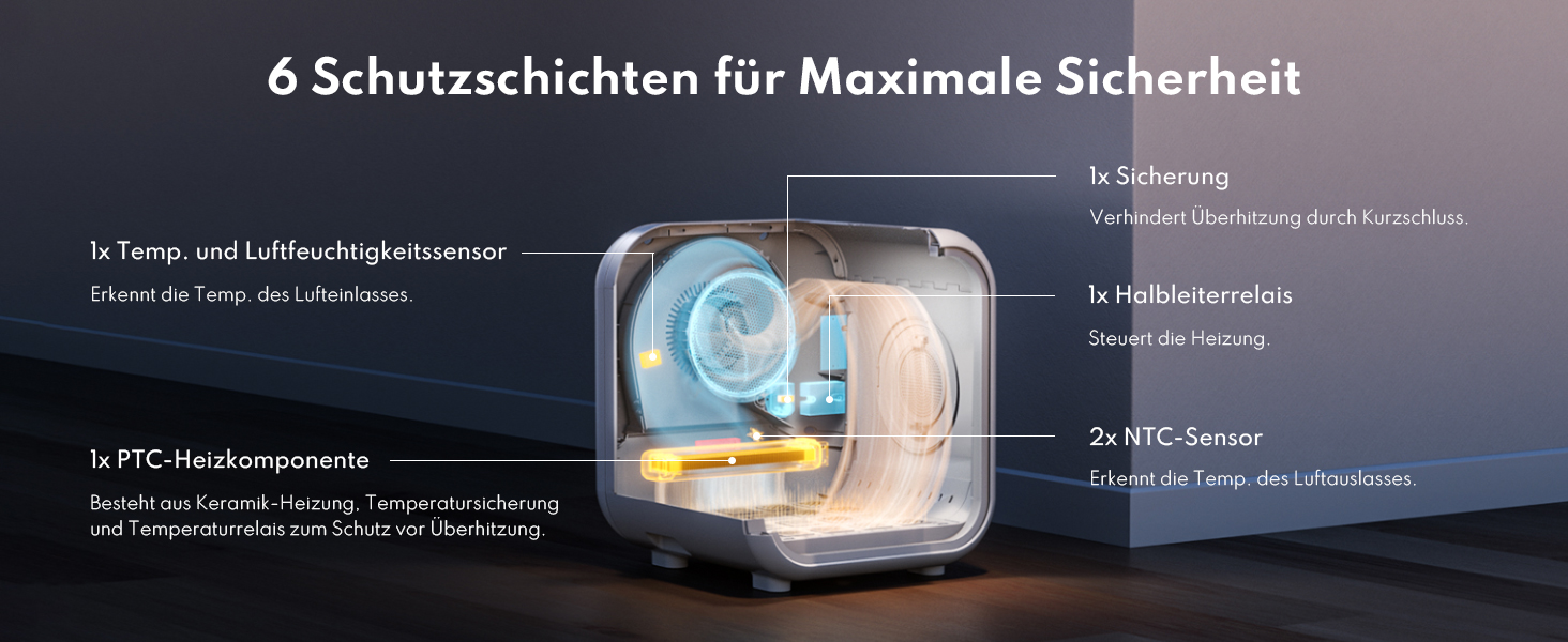 Haustiertrockner HomeRunPet Drybo Plus: Безшумний, автоматичний фен для собак та котів (50л, білий)