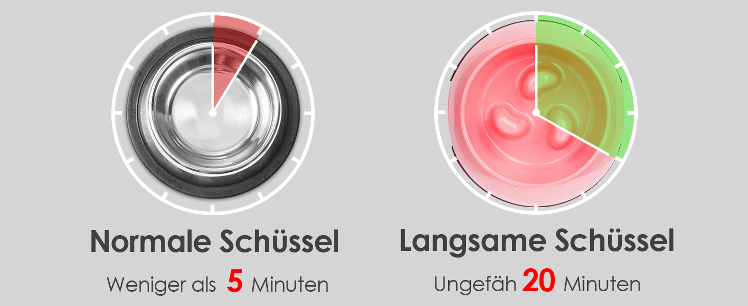 Миска для собак та котів Uperdeign, антизатримка, інтерактивна, 600 мл, рожева