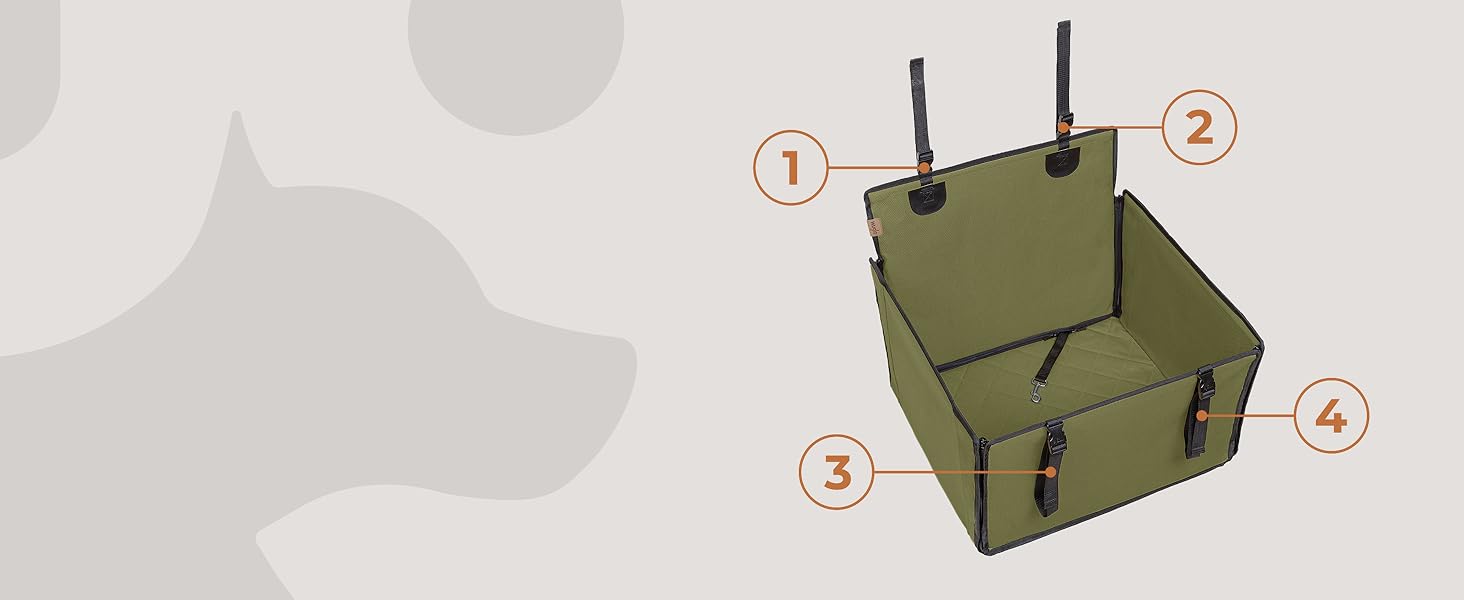 Автокрісло для собак WUGLO Extra Stabiler - міцне, водонепроникне, для собак середніх розмірів (M, Хакі)